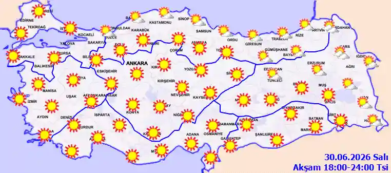 Çarşamba Günü Akşam hava durumu