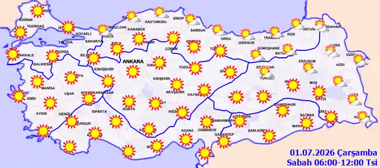 Çarşamba Günü Sabah hava durumu