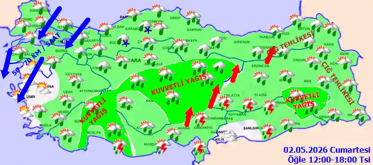 Hava durumu 2 Mayıs 2026 Cumartesi günü hava nasıl olacak?