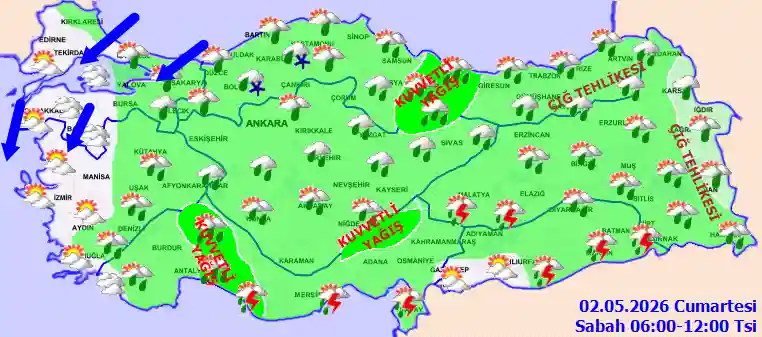 Cumartesi Günü Sabah hava durumu
