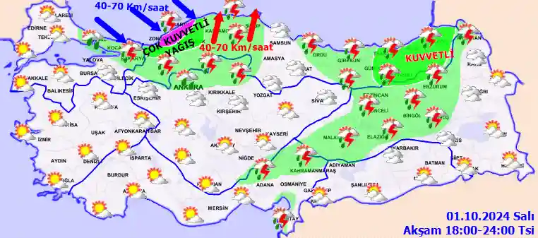 Perşembe Günü Akşam hava durumu