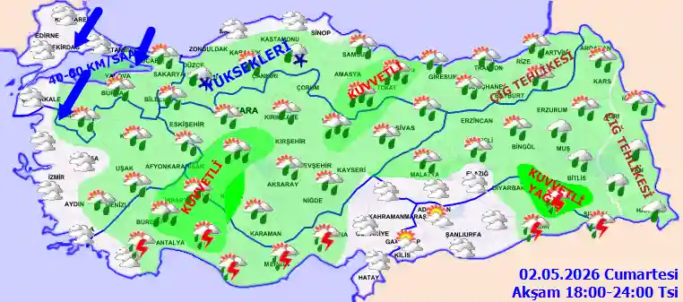 Pazar Günü Akşam hava durumu