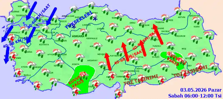 Pazar Günü Sabah hava durumu