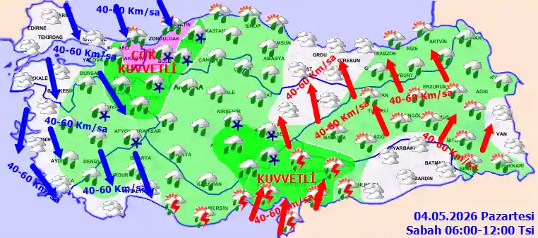 Pazartesi Günü Sabah hava durumu