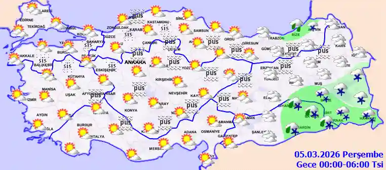 Cuma Günü Gece hava durumu