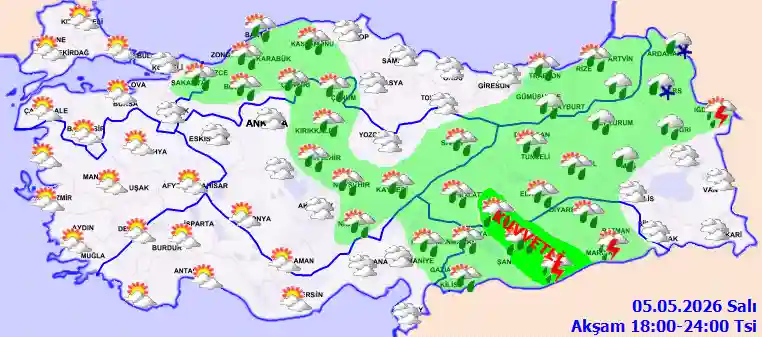 Çarşamba Günü Akşam hava durumu