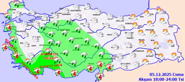 Pazar Günü Akşam hava durumu