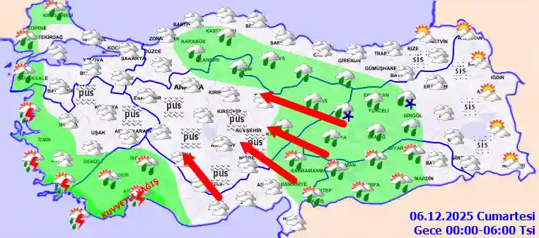 Pazar Günü Gece hava durumu