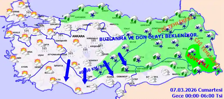 Pazar Günü Gece hava durumu