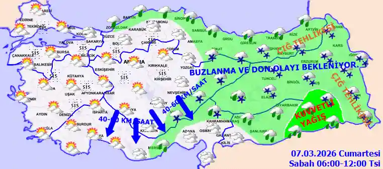 Pazar Günü Sabah hava durumu
