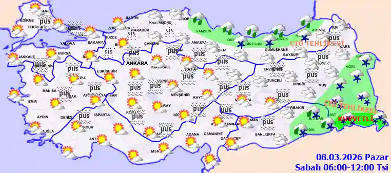Pazartesi Günü Sabah hava durumu