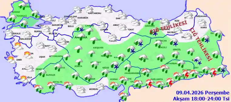 Cuma Günü Akşam hava durumu