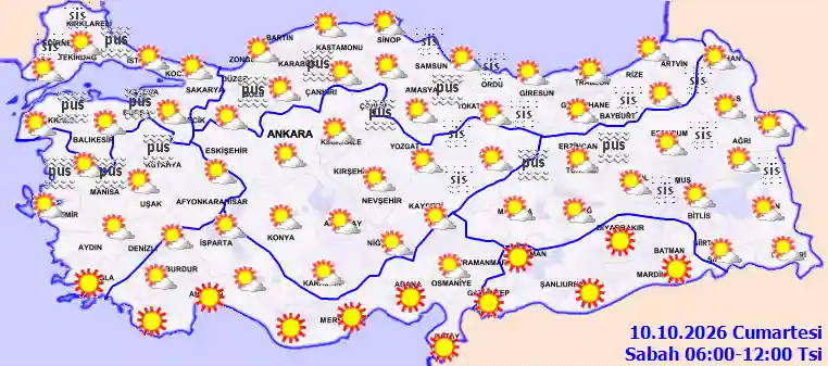 Cumartesi Günü Sabah hava durumu