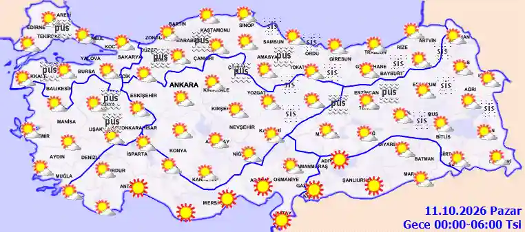 Pazar Günü Gece hava durumu
