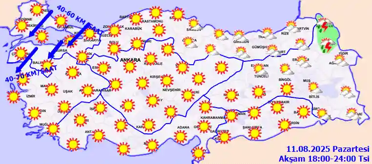 Çarşamba Günü Akşam hava durumu
