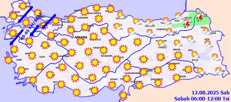 Çarşamba Günü Sabah hava durumu