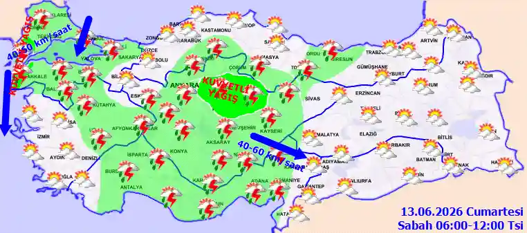 Cumartesi Günü Sabah hava durumu