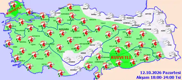 Salı Günü Akşam hava durumu