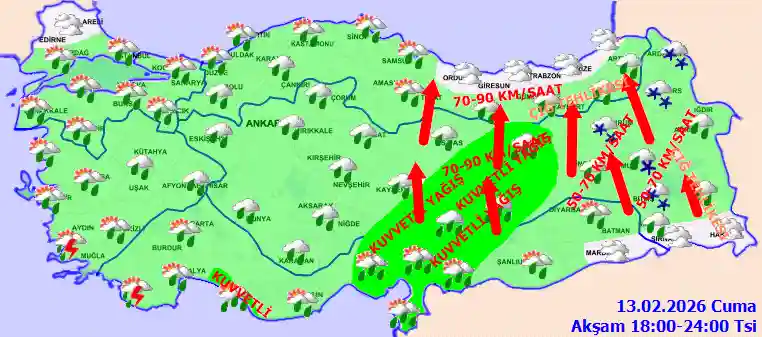 Pazar Günü Akşam hava durumu