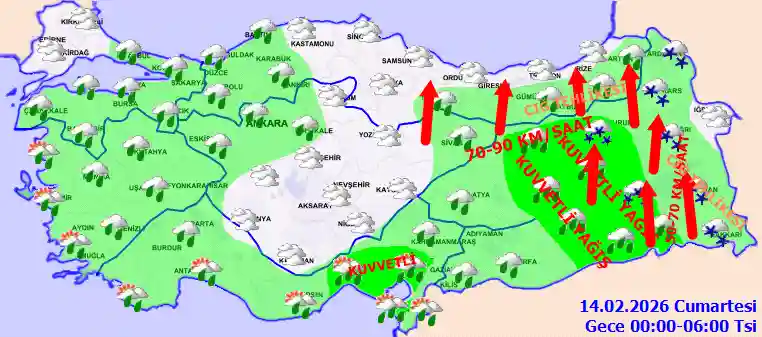 Pazar Günü Gece hava durumu