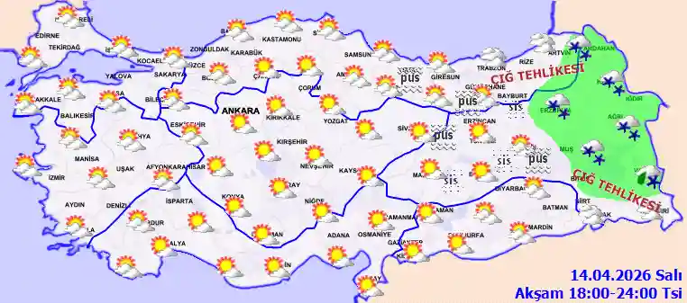 Salı Günü Akşam hava durumu