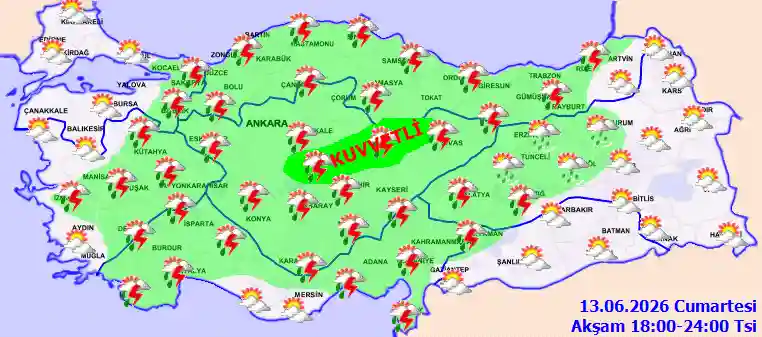 Pazar Günü Akşam hava durumu