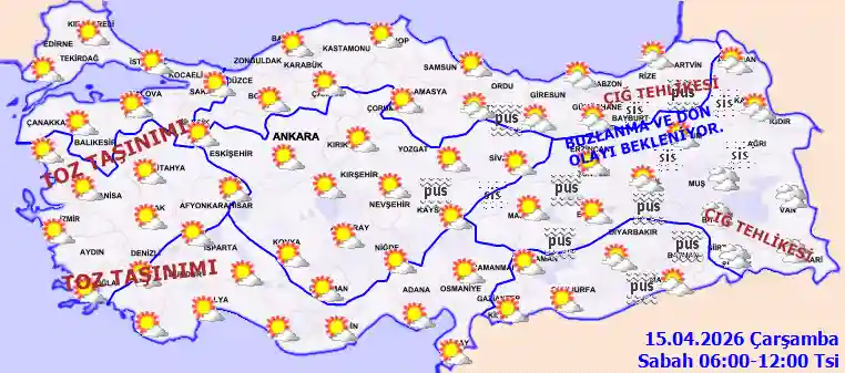 Çarşamba Günü Sabah hava durumu