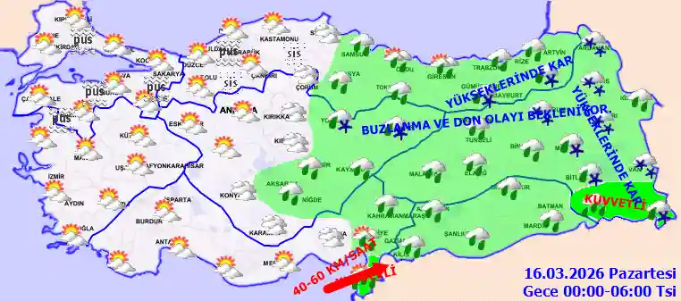 Pazartesi Günü Gece hava durumu