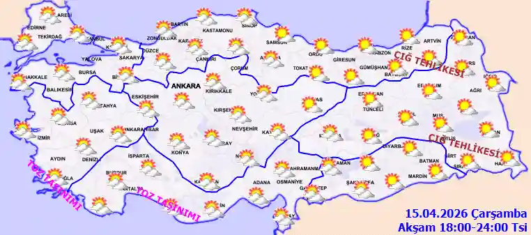 Perşembe Günü Akşam hava durumu