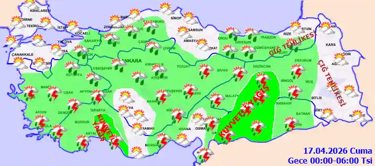 Cuma Günü Gece hava durumu