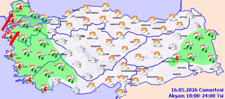 Pazar Günü Akşam hava durumu