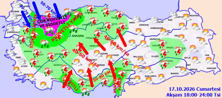 Pazar Günü Akşam hava durumu
