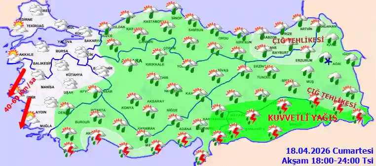 Pazar Günü Akşam hava durumu