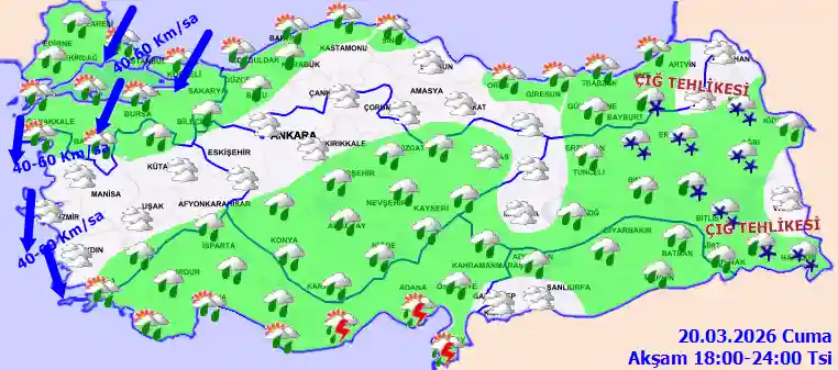 Cumartesi Günü Akşam hava durumu