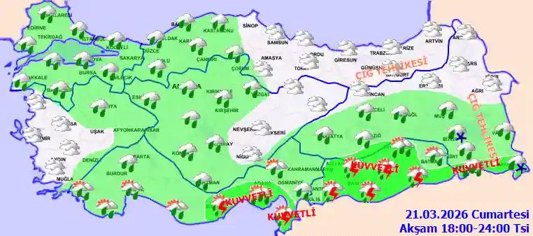 Pazar Günü Akşam hava durumu