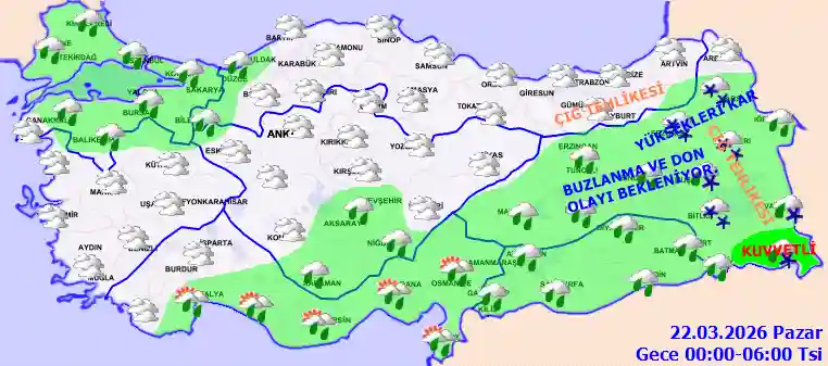 Pazar Günü Gece hava durumu