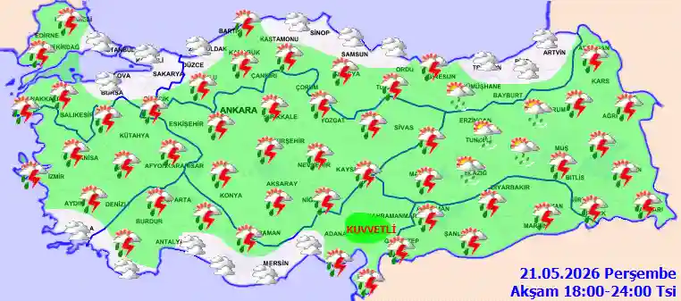 Cuma Günü Akşam hava durumu