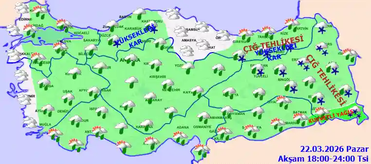 Pazartesi Günü Akşam hava durumu