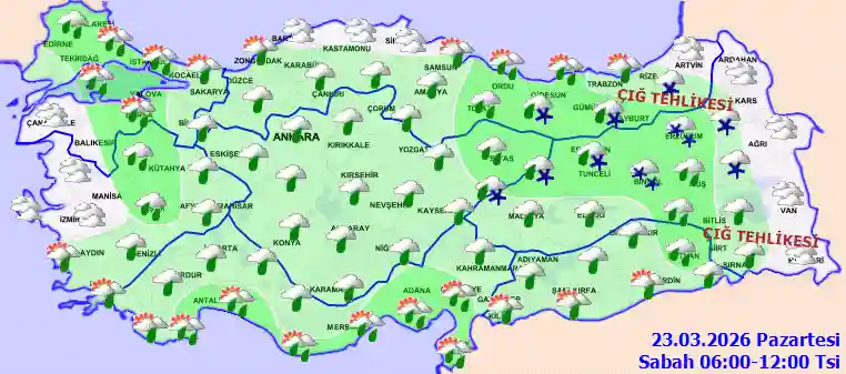 Pazartesi Günü Sabah hava durumu