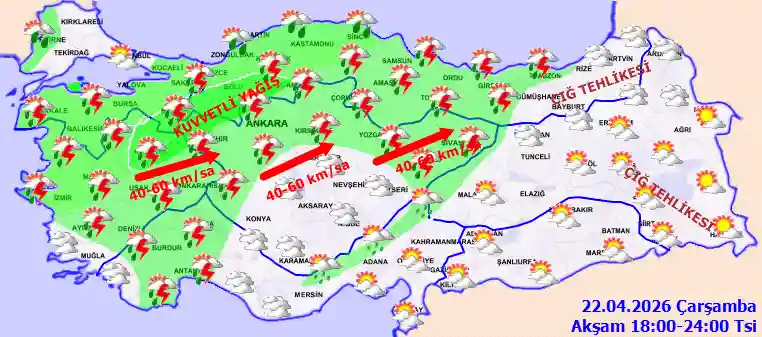 Perşembe Günü Akşam hava durumu