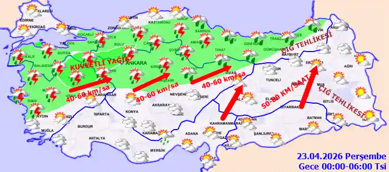 Perşembe Günü Gece hava durumu
