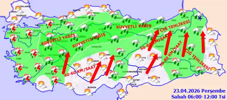 Perşembe Günü Sabah hava durumu