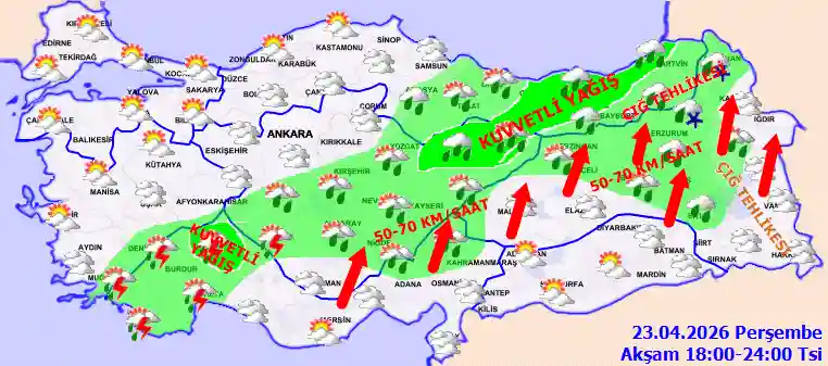 Cuma Günü Akşam hava durumu
