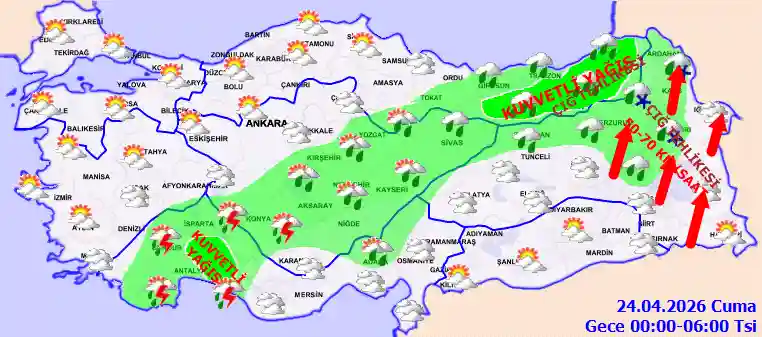 Cuma Günü Gece hava durumu