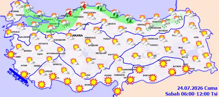 Cuma Günü Sabah hava durumu