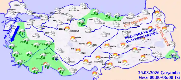 Çarşamba Günü Gece hava durumu