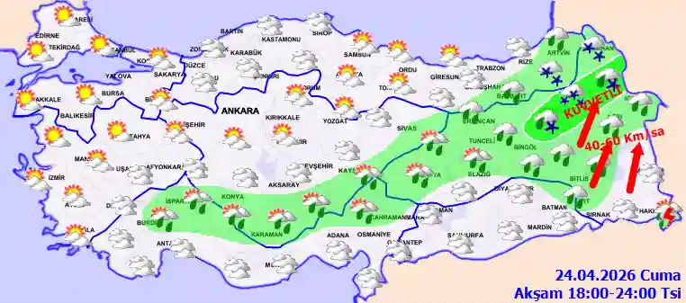 Cumartesi Günü Akşam hava durumu