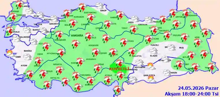Pazartesi Günü Akşam hava durumu
