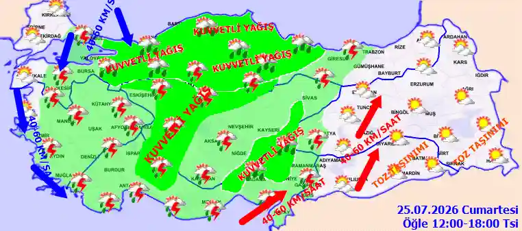 Cumartesi Günü Akşam hava durumu
