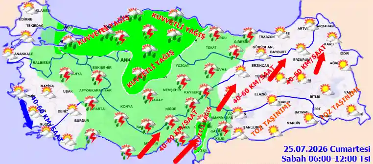 Cumartesi Günü Sabah hava durumu